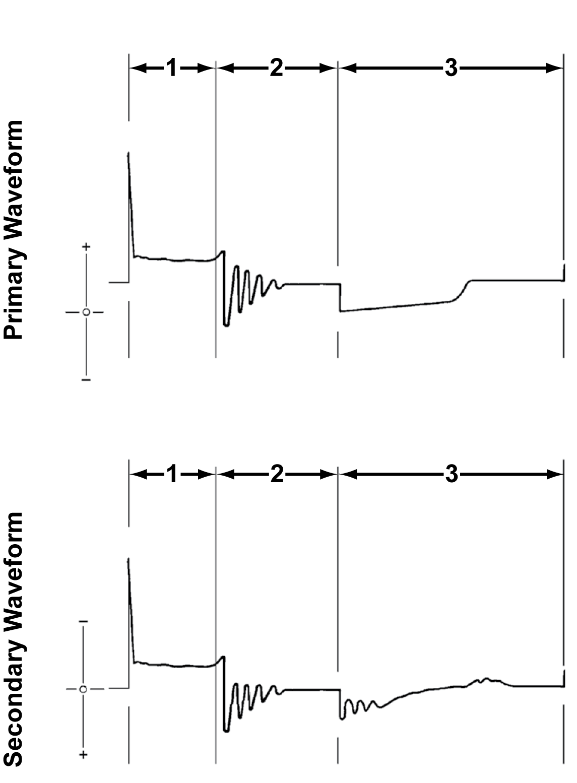 Ignition_Scope